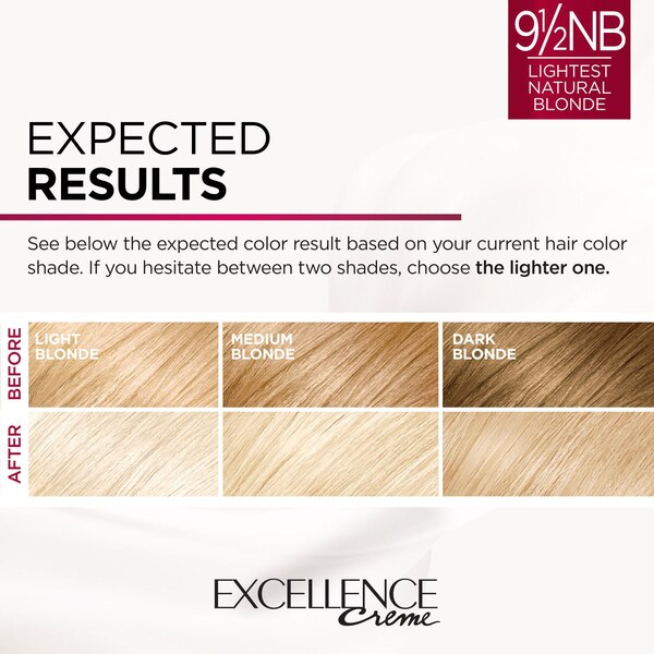 L'Oreal Paris Excellence Creme Permanent Triple Care Hair Color