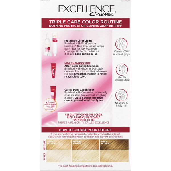 L'Oreal Paris Excellence Creme Permanent Triple Care Hair Color