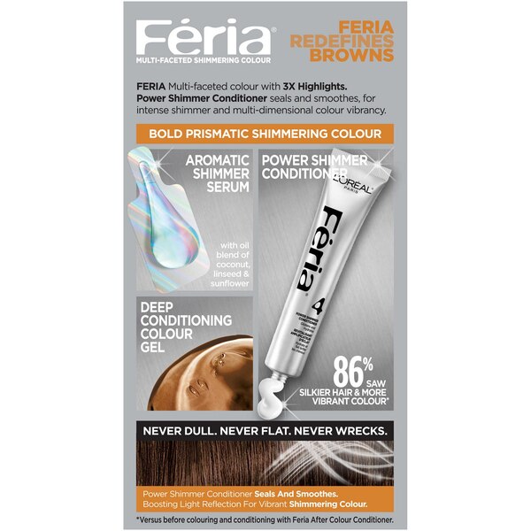 L'Oreal Paris Feria Multi-Faceted Shimmering Permanent Hair Color