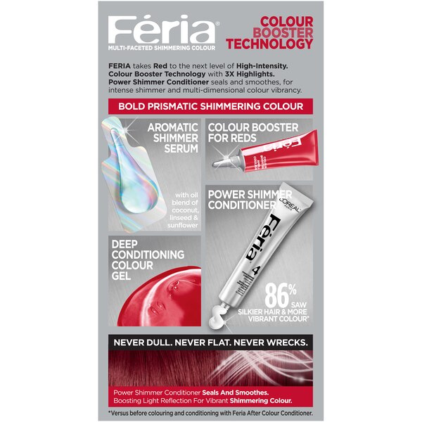 L'Oreal Paris Feria Multi-Faceted Shimmering Permanent Hair Color