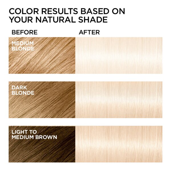 L'Oreal Paris Feria Advanced Lightening System Bleach