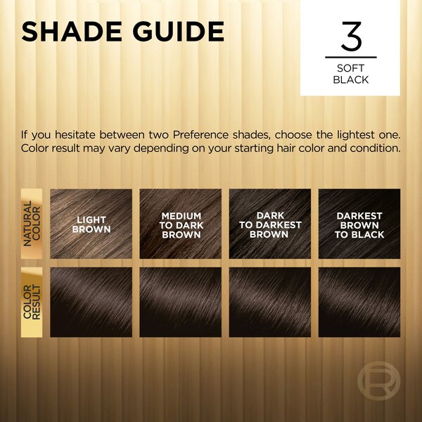 L'Oreal Paris Superior Preference Fade-Defying Shine Permanent Hair Color