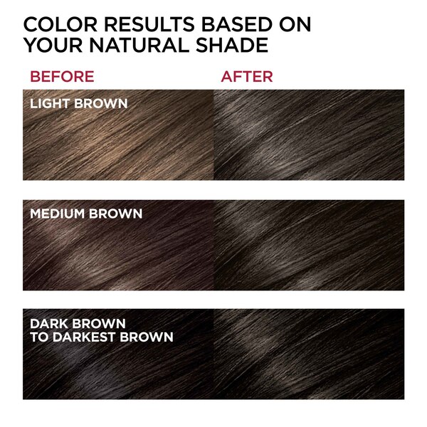 L'Oreal Paris Superior Preference Fade-Defying Shine Permanent Hair Color