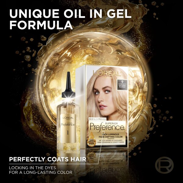 L'Oreal Paris Superior Preference Fade-Defying Shine Permanent Hair Color