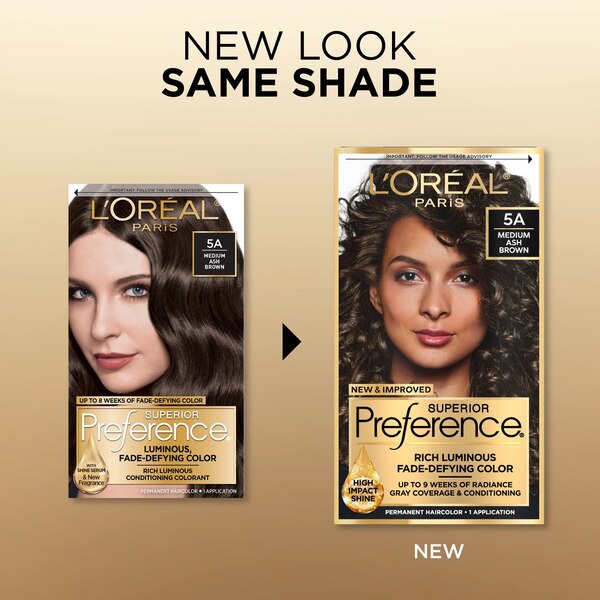 L'Oreal Paris Superior Preference Fade-Defying Shine Permanent Hair Color