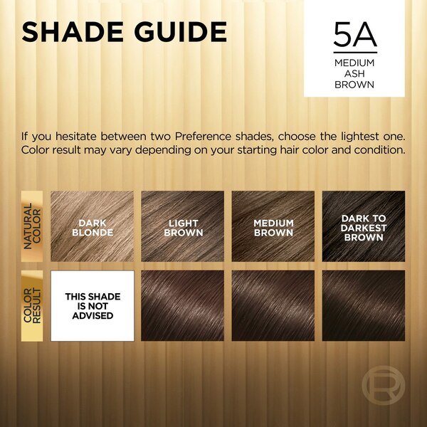 L'Oreal Paris Superior Preference Fade-Defying Shine Permanent Hair Color