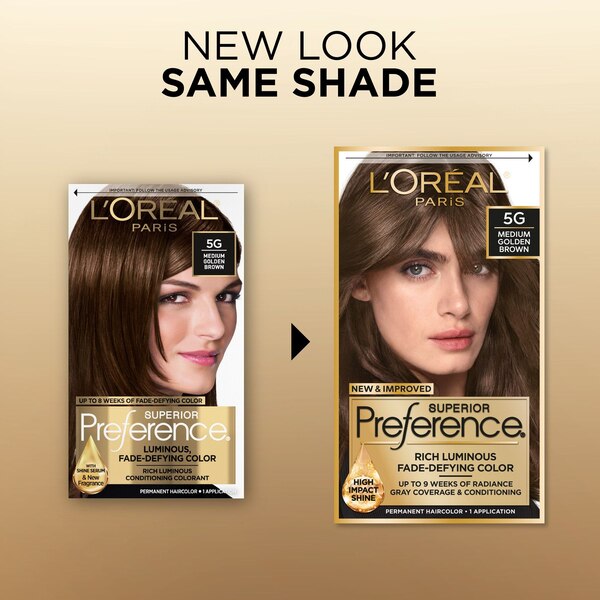 L'Oreal Paris Superior Preference Fade-Defying Shine Permanent Hair Color