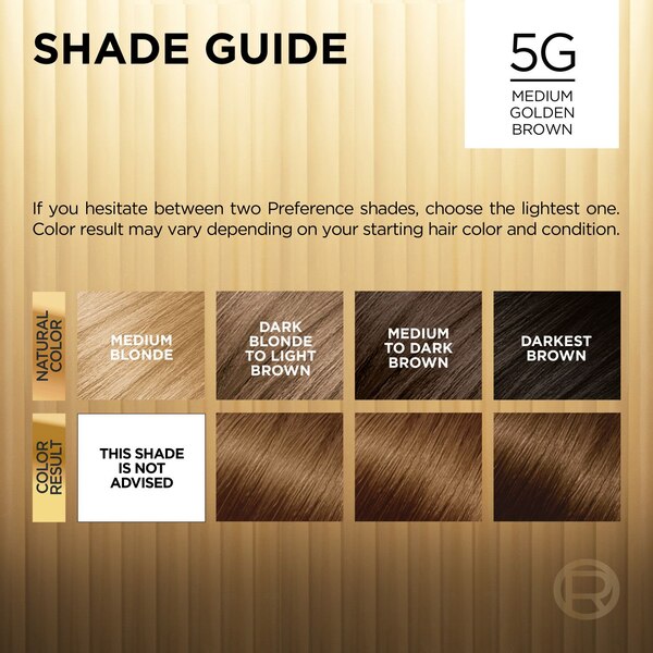 L'Oreal Paris Superior Preference Fade-Defying Shine Permanent Hair Color