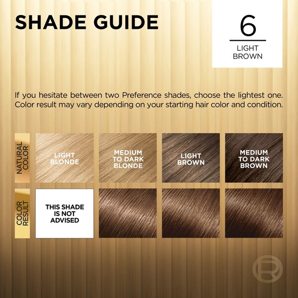 L'Oreal Paris Superior Preference Fade-Defying Shine Permanent Hair Color