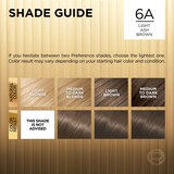 L'Oreal Paris Superior Preference Fade-Defying Shine Permanent Hair Color, thumbnail image