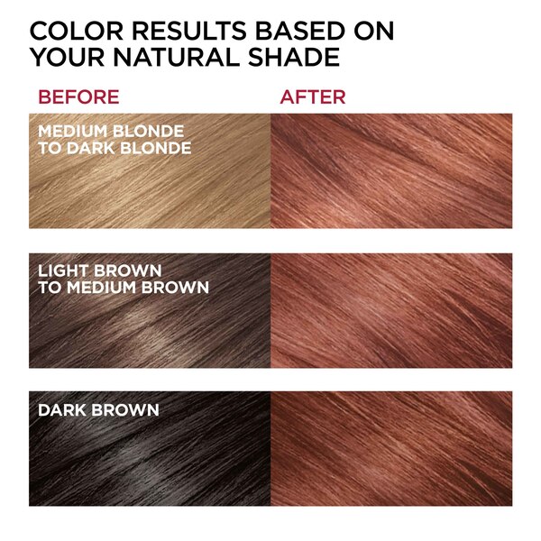L'Oreal Paris Superior Preference Fade-Defying Shine Permanent Hair Color