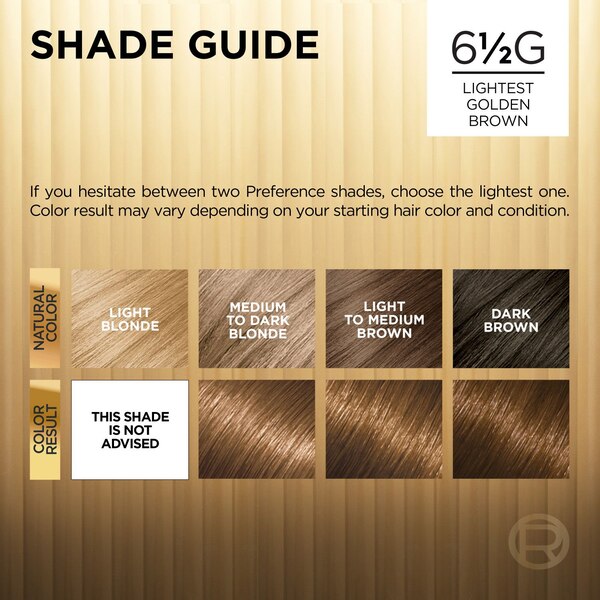 L'Oreal Paris Superior Preference Fade-Defying Shine Permanent Hair Color