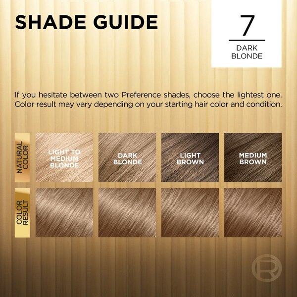 L'Oreal Paris Superior Preference Fade-Defying Shine Permanent Hair Color