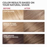 L'Oreal Paris Superior Preference Fade-Defying Shine Permanent Hair Color, thumbnail image