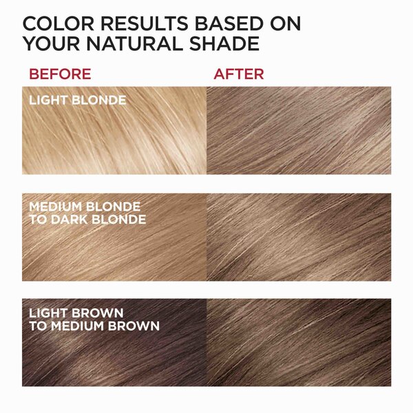 L'Oreal Paris Superior Preference Fade-Defying Shine Permanent Hair Color