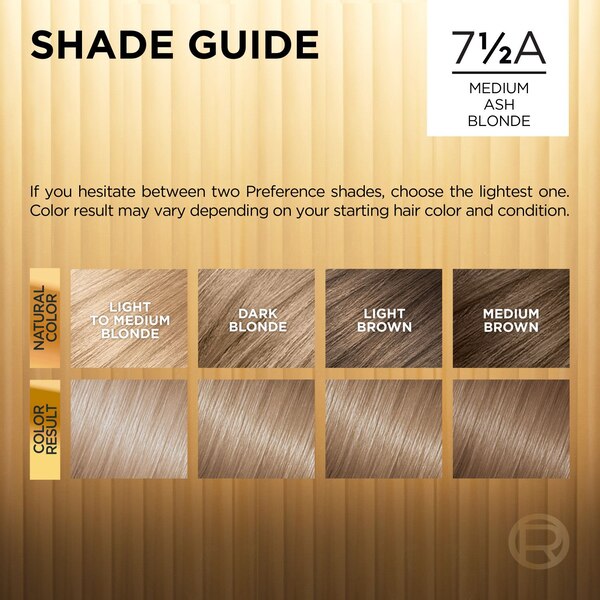 L'Oreal Paris Superior Preference Fade-Defying Shine Permanent Hair Color