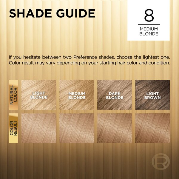 L'Oreal Paris Superior Preference Fade-Defying Shine Permanent Hair Color