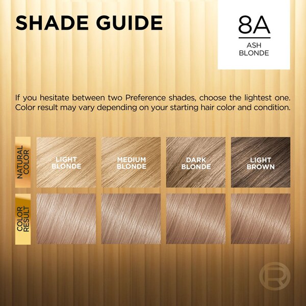 L'Oreal Paris Superior Preference Fade-Defying Shine Permanent Hair Color