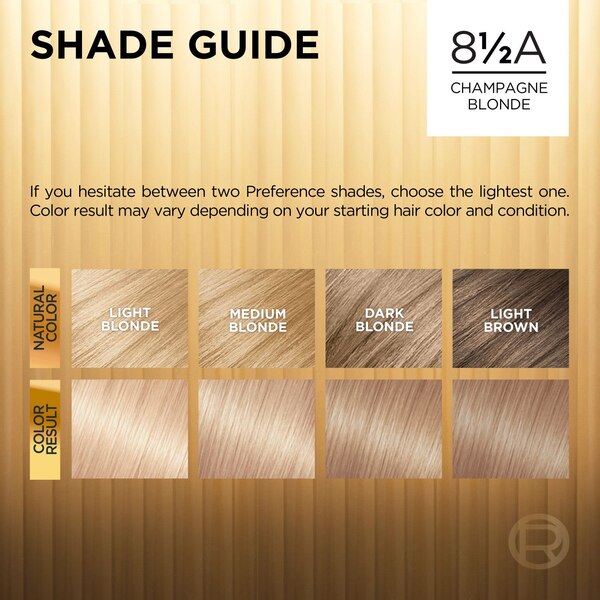 L'Oreal Paris Superior Preference Fade-Defying Shine Permanent Hair Color