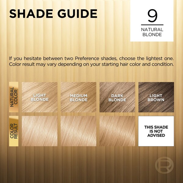 L'Oreal Paris Superior Preference Fade-Defying Shine Permanent Hair Color
