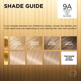 L'Oreal Paris Superior Preference Fade-Defying Shine Permanent Hair Color, thumbnail image
