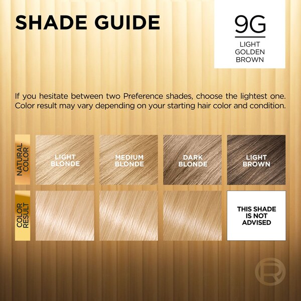 L'Oreal Paris Superior Preference Fade-Defying Shine Permanent Hair Color