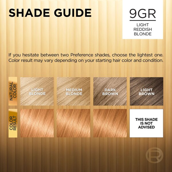 L'Oreal Paris Superior Preference Fade-Defying Shine Permanent Hair Color
