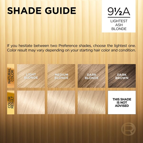 L'Oreal Paris Superior Preference Fade-Defying Shine Permanent Hair Color