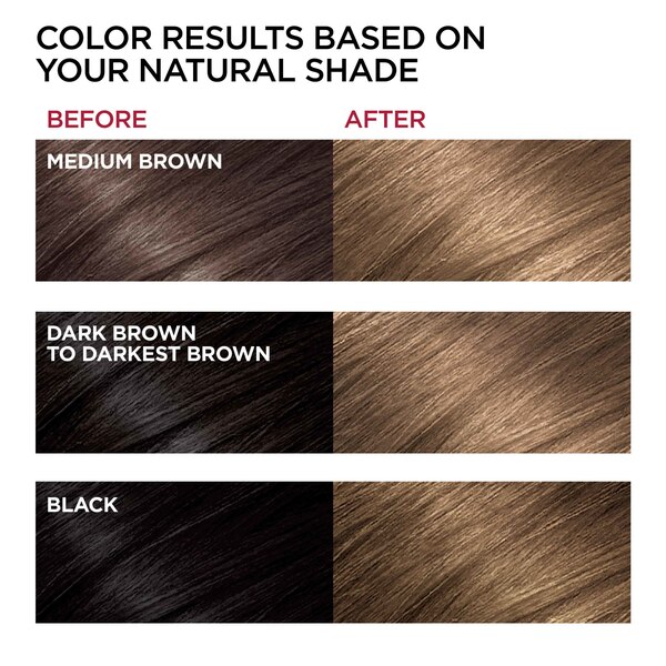L'Oreal Paris Superior Preference Fade-Defying Shine Permanent Hair Color