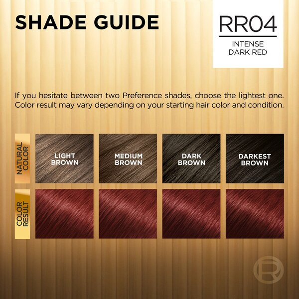 L'Oreal Paris Superior Preference Fade-Defying Shine Permanent Hair Color