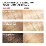 L'Oreal Paris Superior Preference Fade-Defying Shine Permanent Hair Color, thumbnail image