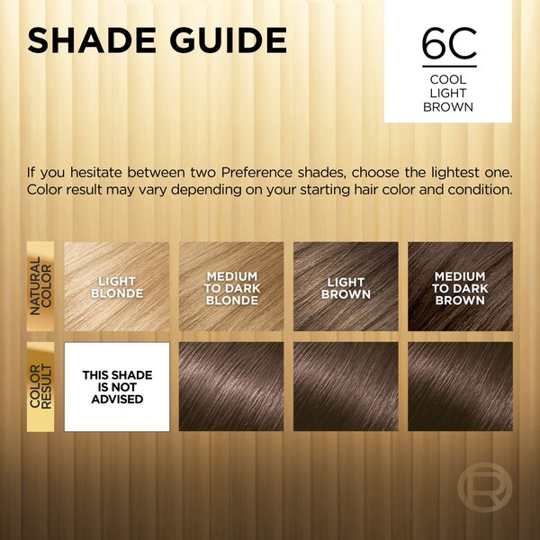 L'Oreal Paris Superior Preference Fade-Defying Shine Permanent Hair Color