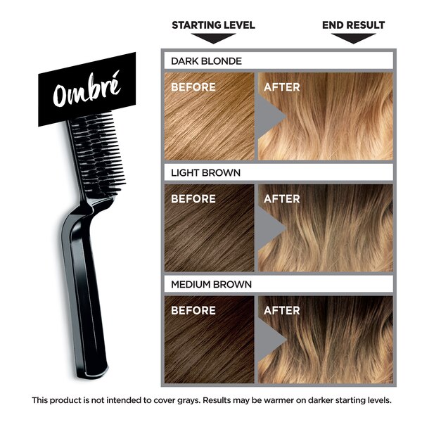 L'Oreal Paris Colorista Hair Bleach & Lightner Kit