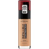 L'Oreal Paris Infallible 24 Hour Fresh Wear Lightweight Foundation, thumbnail image