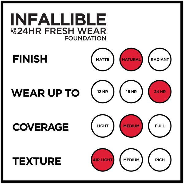 L'Oreal Paris Infallible 24 Hour Fresh Wear - Base liviana