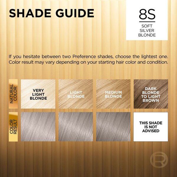 L'Oreal Paris Superior Preference Fade-Defying Shine Permanent Hair Color