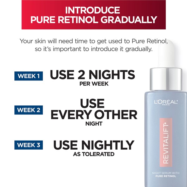L'Oreal Paris Revitalift Derm Intensives Night Serum, 0.3% Pure Retinol, 1 OZ