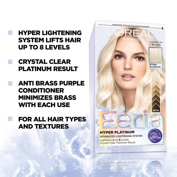 L'Oreal Paris Feria Advanced Lightening System Bleach