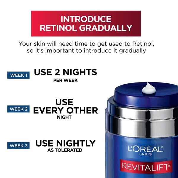 L'Oreal Paris Revitalift Hydrating Pressed Night Moisturizer with Retinol, 1.7 OZ