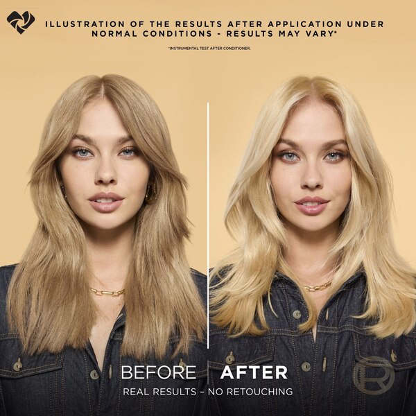 L'Oreal Paris Superior Preference Cool Blonde Hair Color
