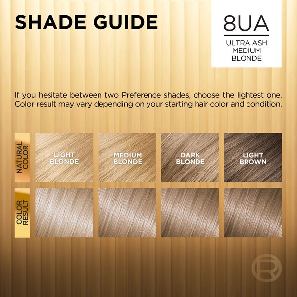L'Oreal Paris Superior Preference Cool Blonde Hair Color
