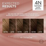 L'Oreal Paris Excellence Universal Nudes Permanent Hair Color, thumbnail image