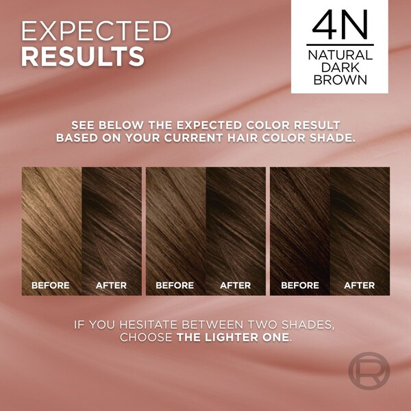 L'Oreal Paris Excellence Universal Nudes Permanent Hair Color