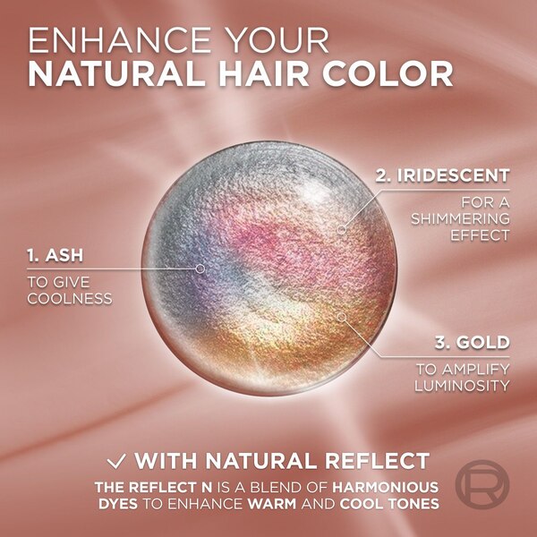 L'Oreal Paris Excellence Universal Nudes Permanent Hair Color