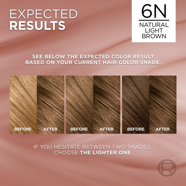 L'Oreal Paris Excellence Universal Nudes Permanent Hair Color