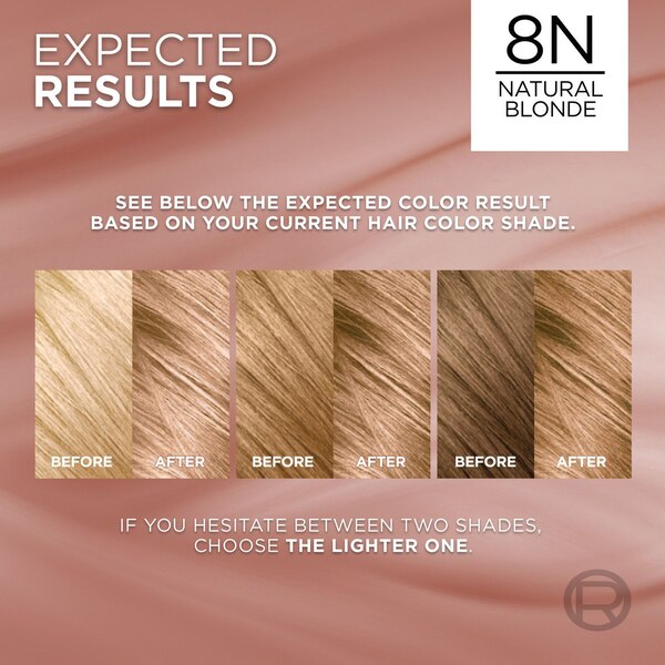 L'Oreal Paris Excellence Universal Nudes Permanent Hair Color