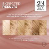 L'Oreal Paris Excellence Universal Nudes Permanent Hair Color, thumbnail image