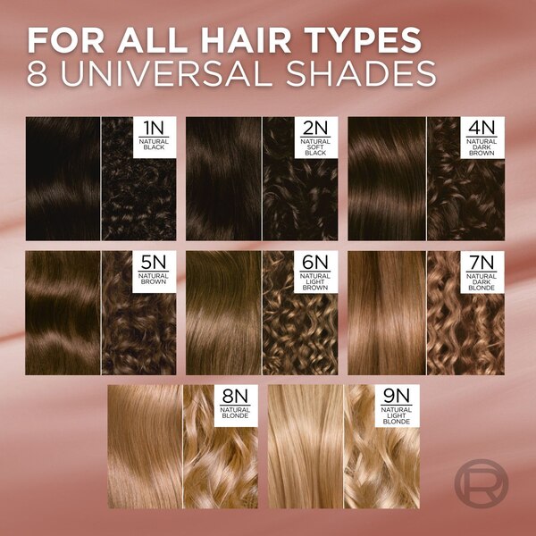 L'Oreal Paris Excellence Universal Nudes Permanent Hair Color