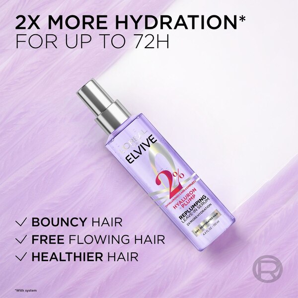 L'Oreal Paris Elvive Hyaluron + Plump Moisture Replumping Hair Serum
