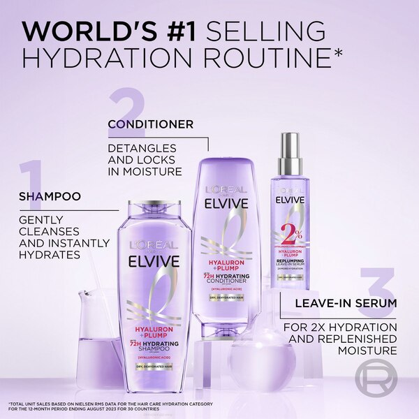 L'Oreal Paris Elvive Hyaluron + Plump Moisture Replumping Hair Serum